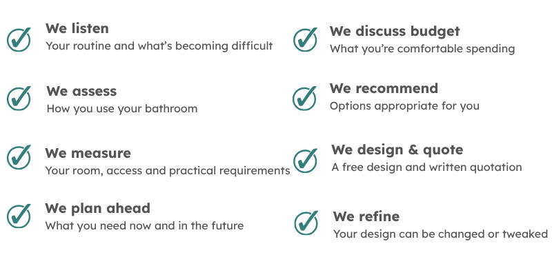 Living Well Bathrooms free home survey and accessible bathroom design process